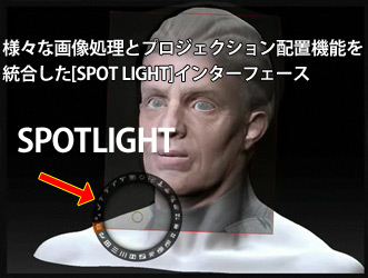 SPOTLIGHTのインターフェース